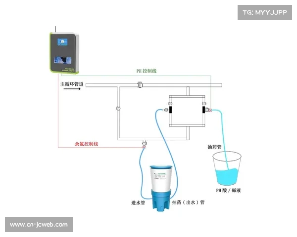 智能泳池监测系统研发成功，实时反馈运动员数据