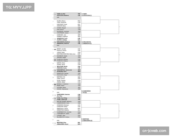 教练维特-贝尔福特在采访中批评现行排名系统“缺乏透明度”